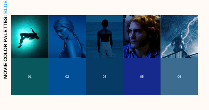 Movie Color Palettes: Blue - Thumbnail