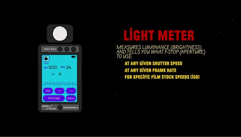 Light Meter image with definition