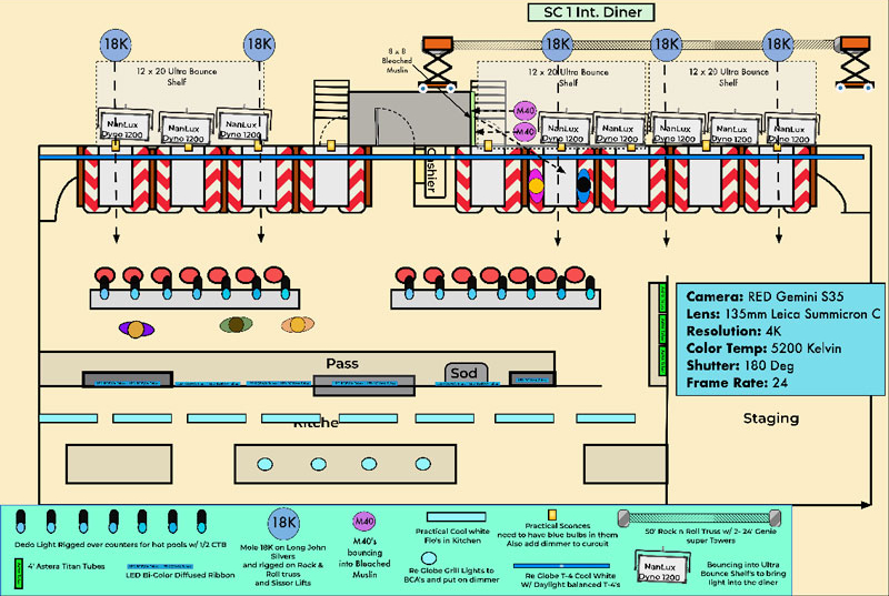 Musica movie floor plan lighting schematics