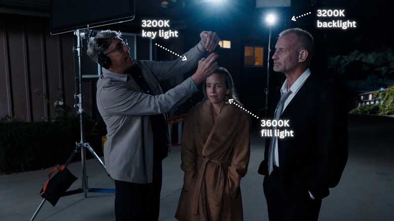 Moonlight Laboratory Guide