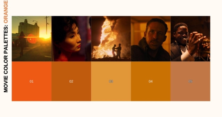 ORANGE: Movie Color Palettes - Thumbnail