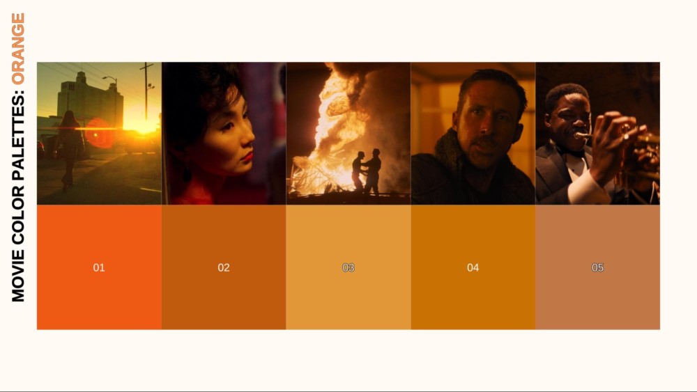 ORANGE: Movie Color Palettes - Thumbnail