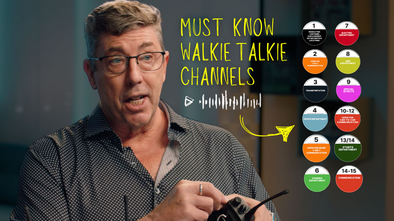 Walkie Talkie Film Production Channels