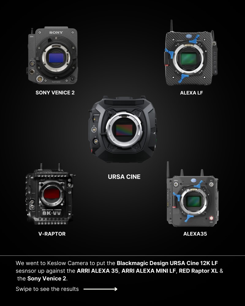 Ursa Cine vs Arri vs Sony vs RED